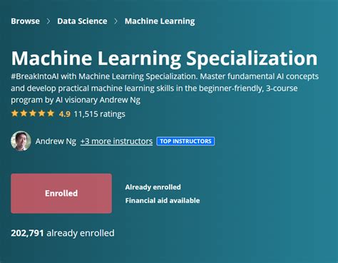 Is Coursera’s Machine Learning Specialization by Andrew N  .